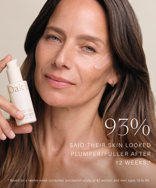 A woman with long brown hair applies Firming Plant Peptide Serum to her cheek while holding an Oak Essentials bottle. Text on the image reads, 93% said their skin looked plumper/fuller after 12 weeks.