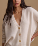 A close-up of a woman wearing a cream-colored ribbed knit cardigan with buttons, set against a solid beige background.